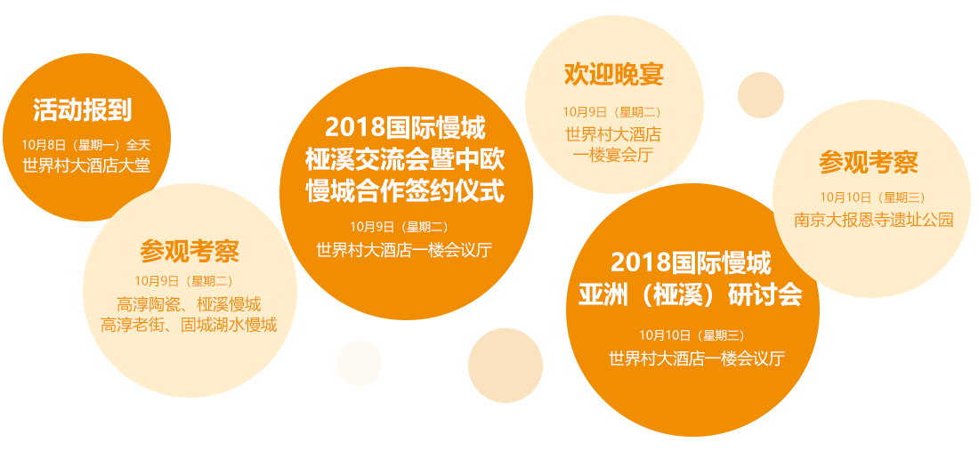 18国际慢城亚洲 桠溪 研讨会 新华网江苏频道