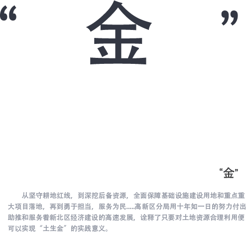 金