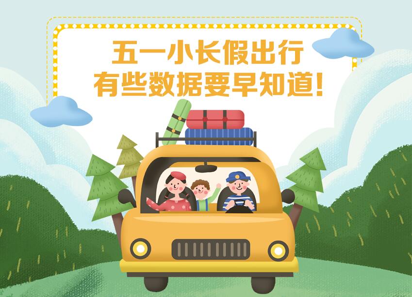 五一小长假出行,有些数据要早知道!